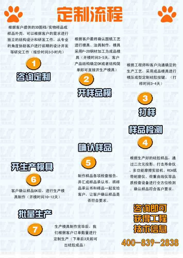 咨詢定制：根據(jù)客戶提供的3D圖檔/實(shí)物樣品或樣品外殼，可以根據(jù)客戶的需求進(jìn)行獨(dú)  立的結(jié)構(gòu)設(shè)計(jì)和研發(fā)工作，從專業(yè)的角度協(xié)助客戶進(jìn)行前期的設(shè)計(jì)開發(fā)等研究工作（報(bào)  價(jià)時(shí)間3小時(shí)內(nèi)）  開樣品模：根據(jù)客戶最終確認(rèn)圖紙工藝進(jìn)行模具、治具制作，模具采用P-20鋼材加工為  成品模具（開模時(shí)間3-5天，客戶產(chǎn)品結(jié)構(gòu)確定OK或者結(jié)構(gòu)簡(jiǎn)單即可直接開生產(chǎn)模具）  打樣：根據(jù)工程師和客戶溝通確定的生產(chǎn)工藝，采用成品模具進(jìn)行模壓成型定制硅膠按  鍵。（打樣時(shí)間3-4天）  樣品檢測(cè)： 根據(jù)生產(chǎn)好的硅膠樣品，通過(guò)二次元投影、打擊壽命儀、多功能摩擦實(shí)驗(yàn)  機(jī)、RCA紙帶耐磨儀、荷重曲線儀等品質(zhì)檢查設(shè)備進(jìn)行全方位檢測(cè)。確認(rèn)樣品符合客戶  要求。  確認(rèn)樣品：制作樣品各項(xiàng)檢查報(bào)告，并匯成樣品承認(rèn)書。將樣品承認(rèn)書和樣品一起發(fā)給  客戶，讓客戶確認(rèn)樣品是否符合要求。  開生產(chǎn)模具：客戶確認(rèn)樣品OK后，進(jìn)行生產(chǎn)模具制作（開模時(shí)間10-12天）  批量生產(chǎn)： 生產(chǎn)模具制作完畢后，我們根據(jù)客戶訂單數(shù)量進(jìn)行定制生產(chǎn)（下單后3天即  可出硅膠成品）
