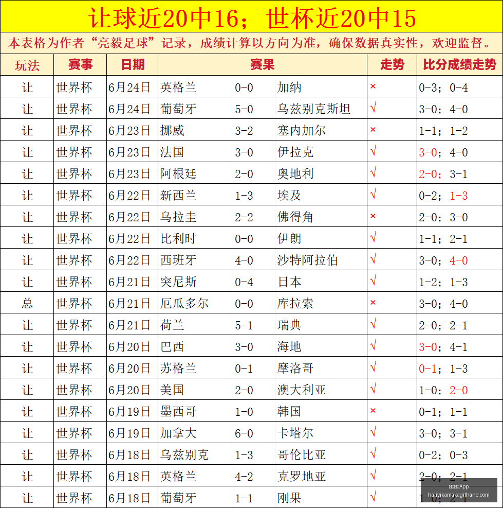 米兰体育,米兰体育App,米兰体育App官网,米兰体育App官网,米兰体育App下载,米兰体育直播,米兰体育资讯,米兰体育平台