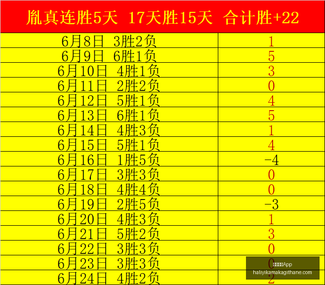米兰体育,米兰体育App,米兰体育App官网,米兰体育App官网,米兰体育App下载,米兰体育直播,米兰体育资讯,米兰体育平台